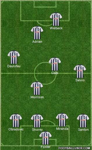 West Bromwich Albion Formation 2011
