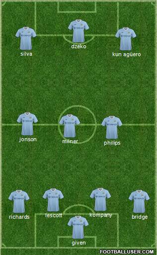 Manchester City Formation 2011