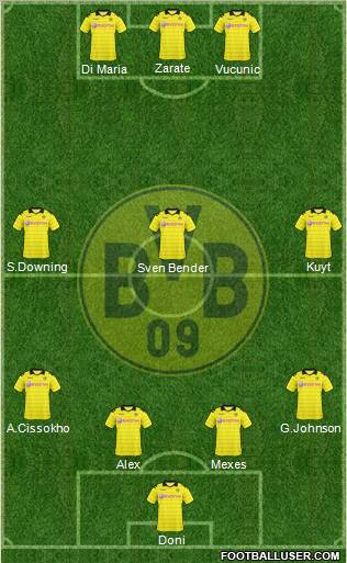 Borussia Dortmund Formation 2011