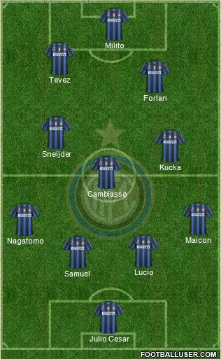 F.C. Internazionale Formation 2011
