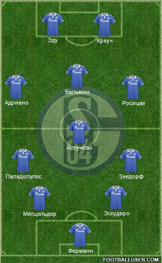 FC Schalke 04 Formation 2011