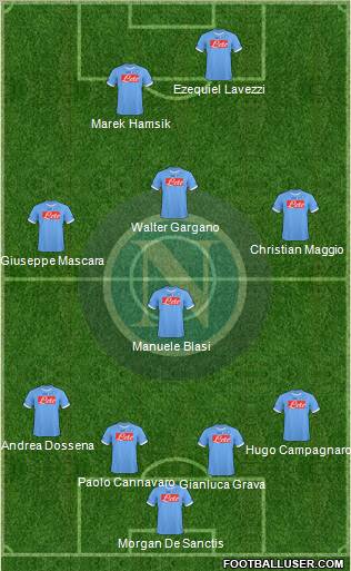 Napoli Formation 2011