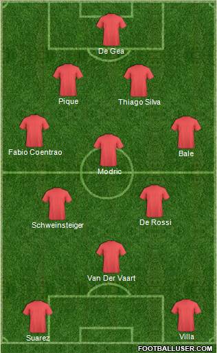 Pro Evolution Soccer Team Formation 2011