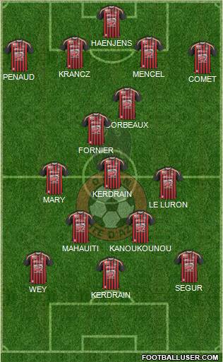 OGC Nice Côte d'Azur football formation