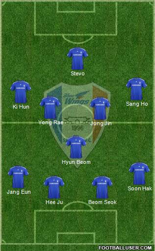 Suwon Samsung Blue Wings 4-1-4-1 football formation