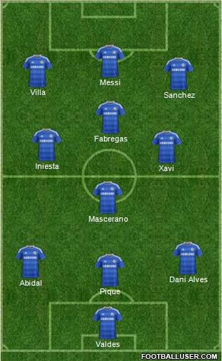 Chelsea Formation 2011