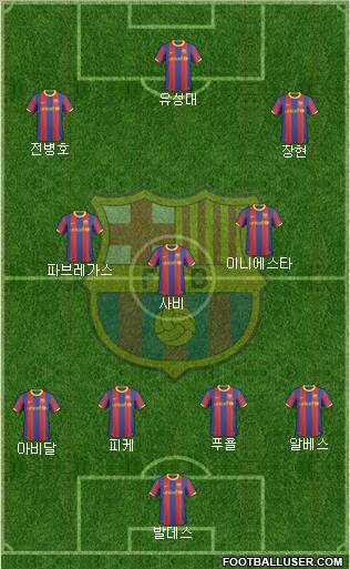 F.C. Barcelona Formation 2011