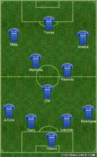 Chelsea Formation 2011
