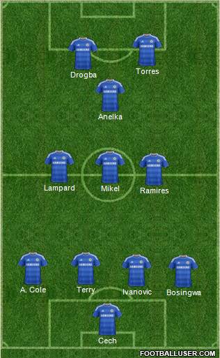 Chelsea Formation 2011