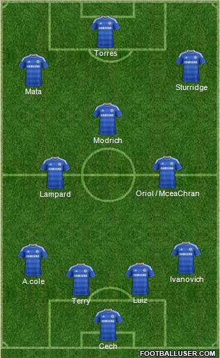 Chelsea Formation 2011