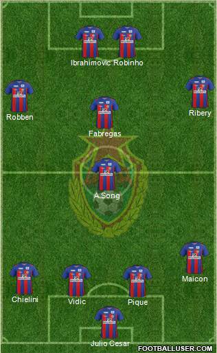 CSKA Moscow Formation 2011