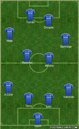 Chelsea Formation 2011