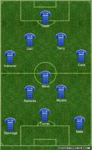 Chelsea Formation 2011