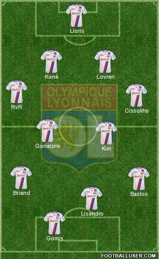 Olympique Lyonnais Formation 2011