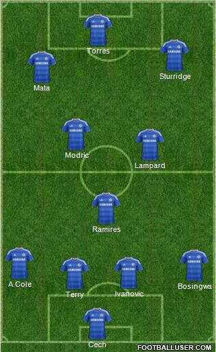 Chelsea Formation 2011
