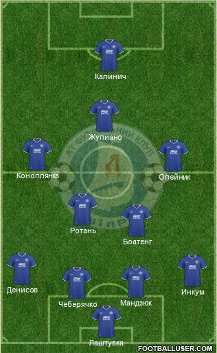 Dnipro Dnipropetrovsk Formation 2011