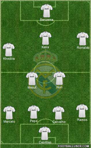Real Madrid C.F. Formation 2011
