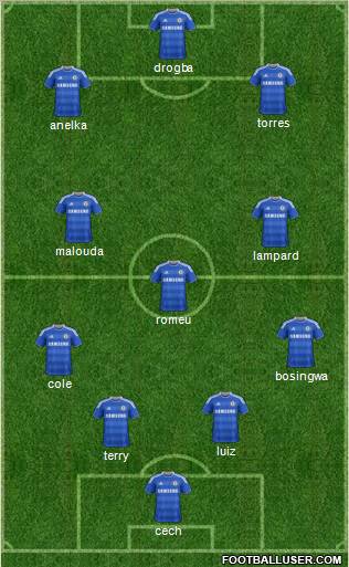 Chelsea Formation 2011