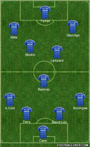 Chelsea Formation 2011