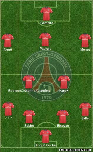 Paris Saint-Germain Formation 2011