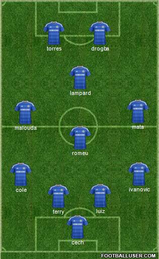 Chelsea Formation 2011