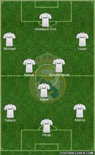 Real Madrid C.F. Formation 2011