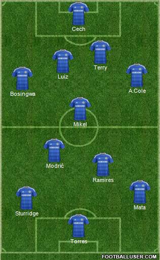 Chelsea Formation 2011