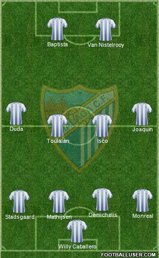Málaga C.F., S.A.D. Formation 2011