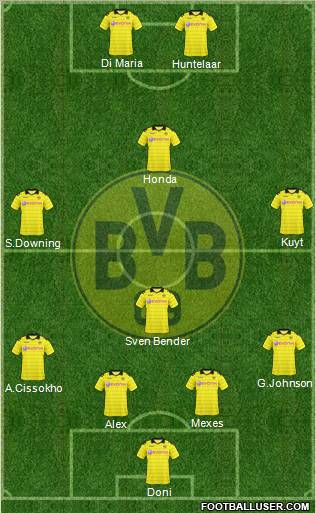 Borussia Dortmund Formation 2011