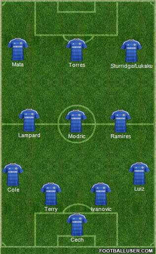 Chelsea Formation 2011