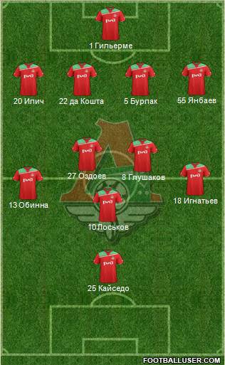 Lokomotiv Moscow Formation 2011