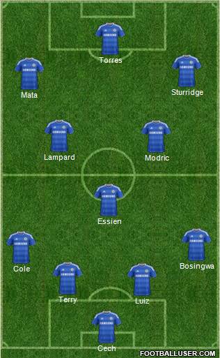 Chelsea Formation 2011