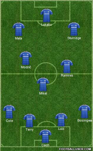 Chelsea Formation 2011