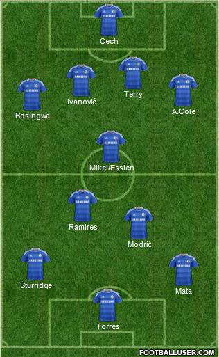 Chelsea Formation 2011