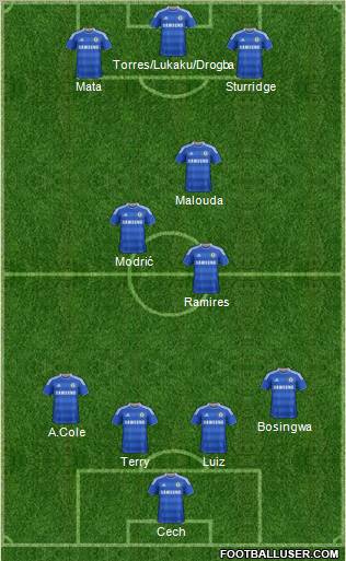 Chelsea Formation 2011
