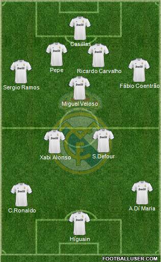 Real Madrid C.F. Formation 2011