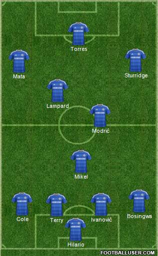 Chelsea Formation 2011