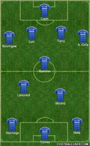 Chelsea Formation 2011