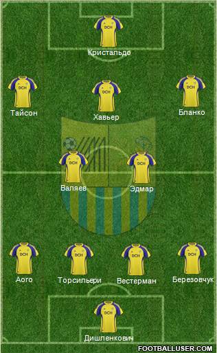 Metalist Kharkiv Formation 2011