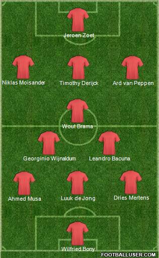 Dream Team Formation 2011