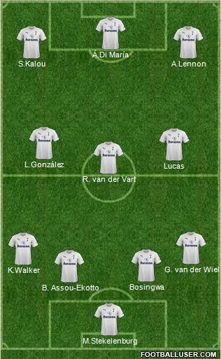 Tottenham Hotspur Formation 2011