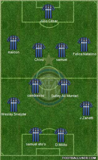 F.C. Internazionale Formation 2011