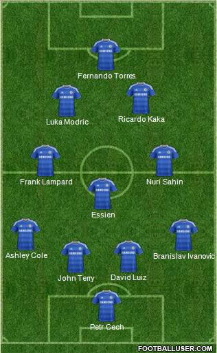 Chelsea Formation 2011