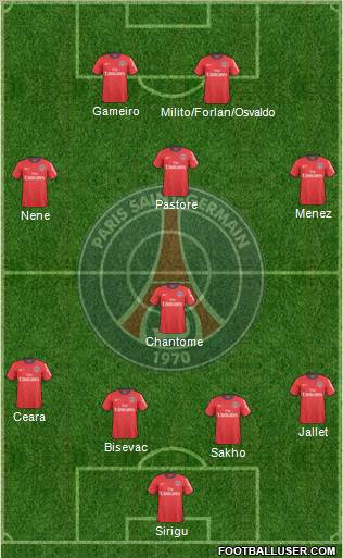 Paris Saint-Germain Formation 2011