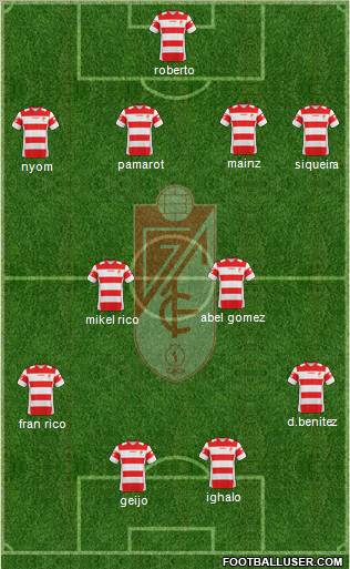 Granada C.F. Formation 2011