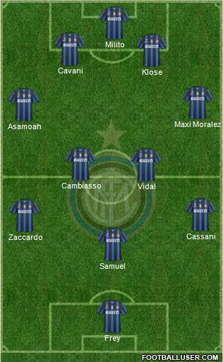 F.C. Internazionale Formation 2011