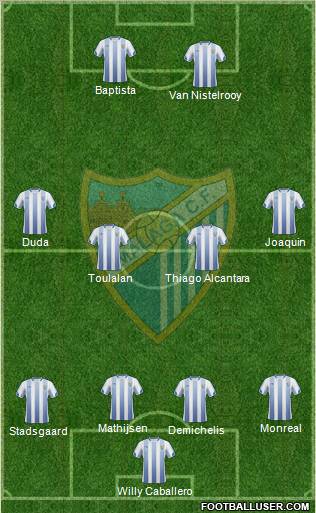 Málaga C.F., S.A.D. Formation 2011