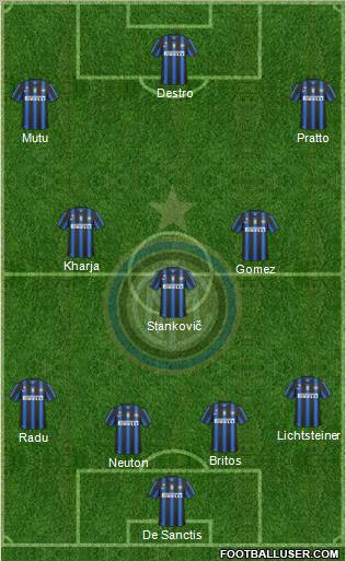 F.C. Internazionale Formation 2011