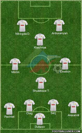 Anzhi Makhachkala Formation 2011