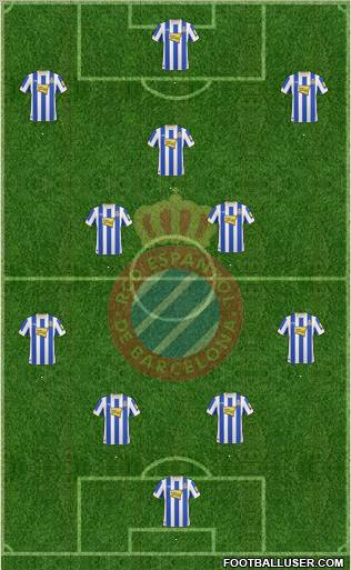 R.C.D. Espanyol de Barcelona S.A.D. Formation 2011